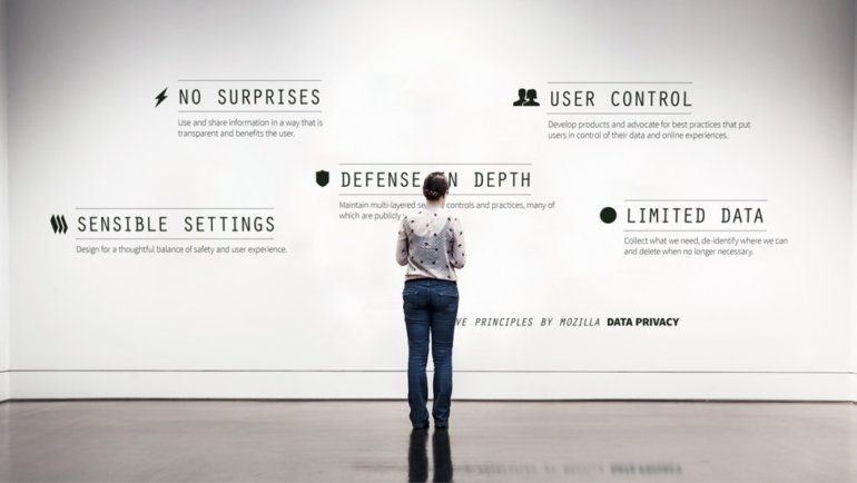 Five Data Privacy Principles from Mozilla (Put on a museum wall) 2014