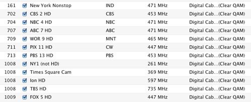 For anyone following my MacMini / @EyeTV setup, here are the channels I'm getting in NYC w/ TWC QAM: